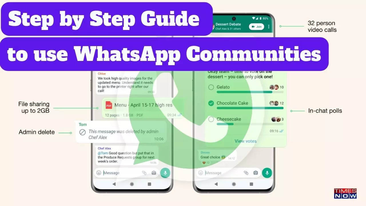 WhatsApp communities: A step-by-step guide to what it is and ...