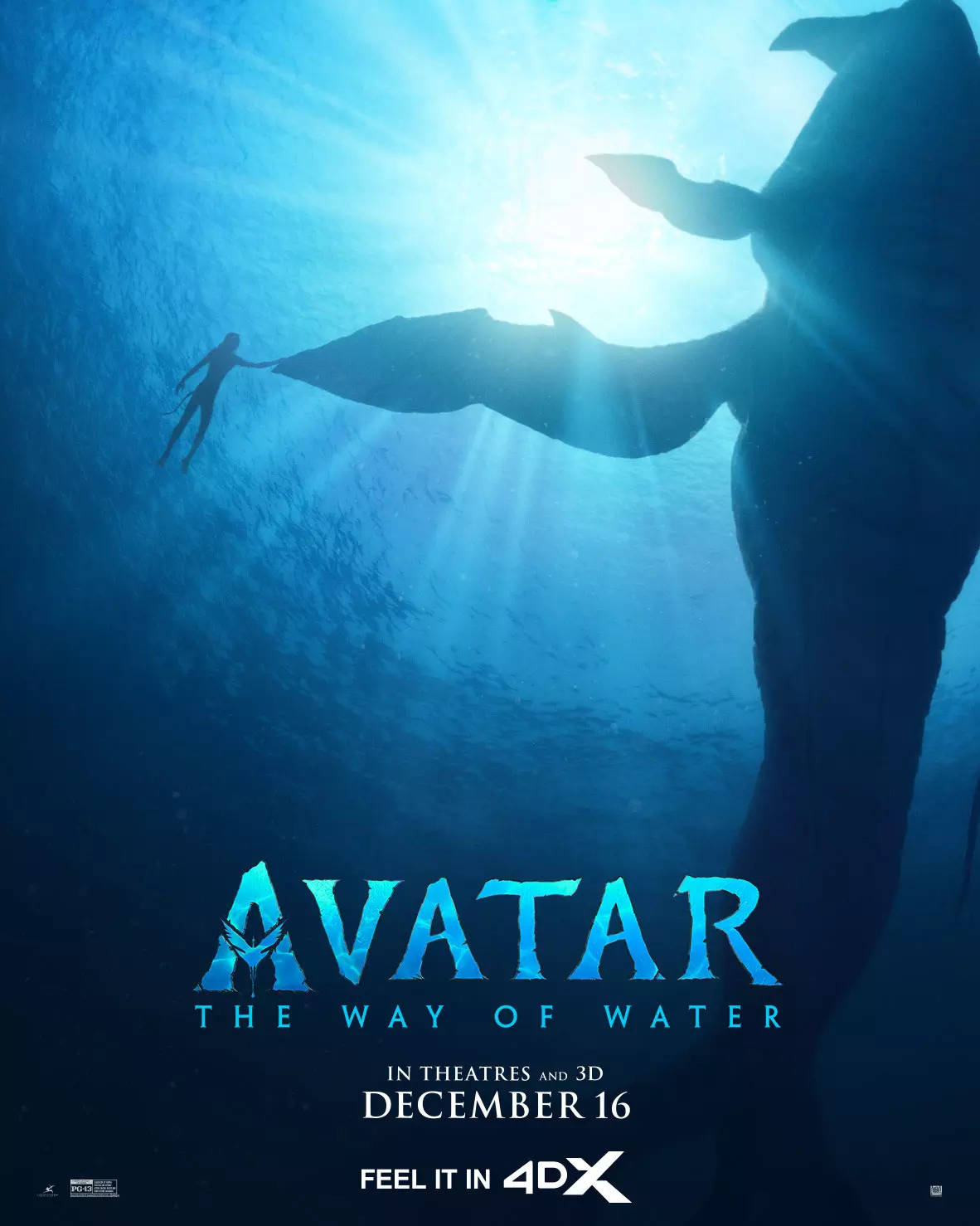 Avatar The Way of Water- Avatar 2 Movie Review and rating,Avatar 2 ...