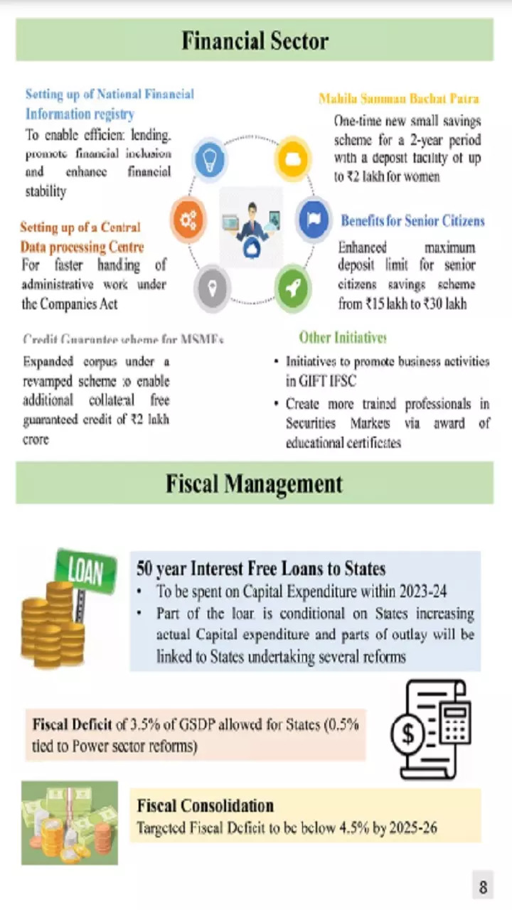 Financial Sector