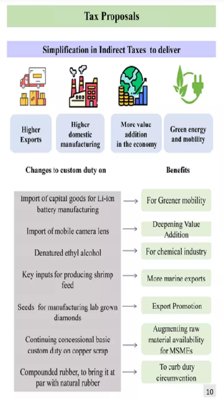 Tax proposals