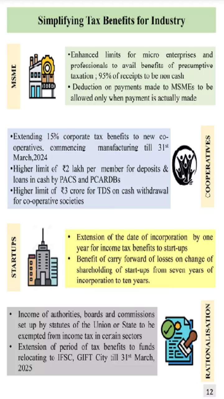 Tax Benefits for Industry