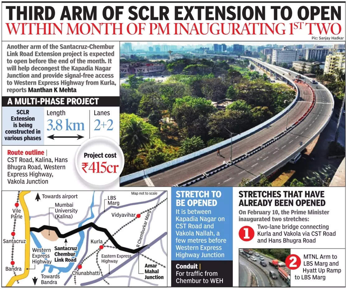 Mumbai Kapadia Nagar Junction To Soon Be Signal Free As 3rd Arm