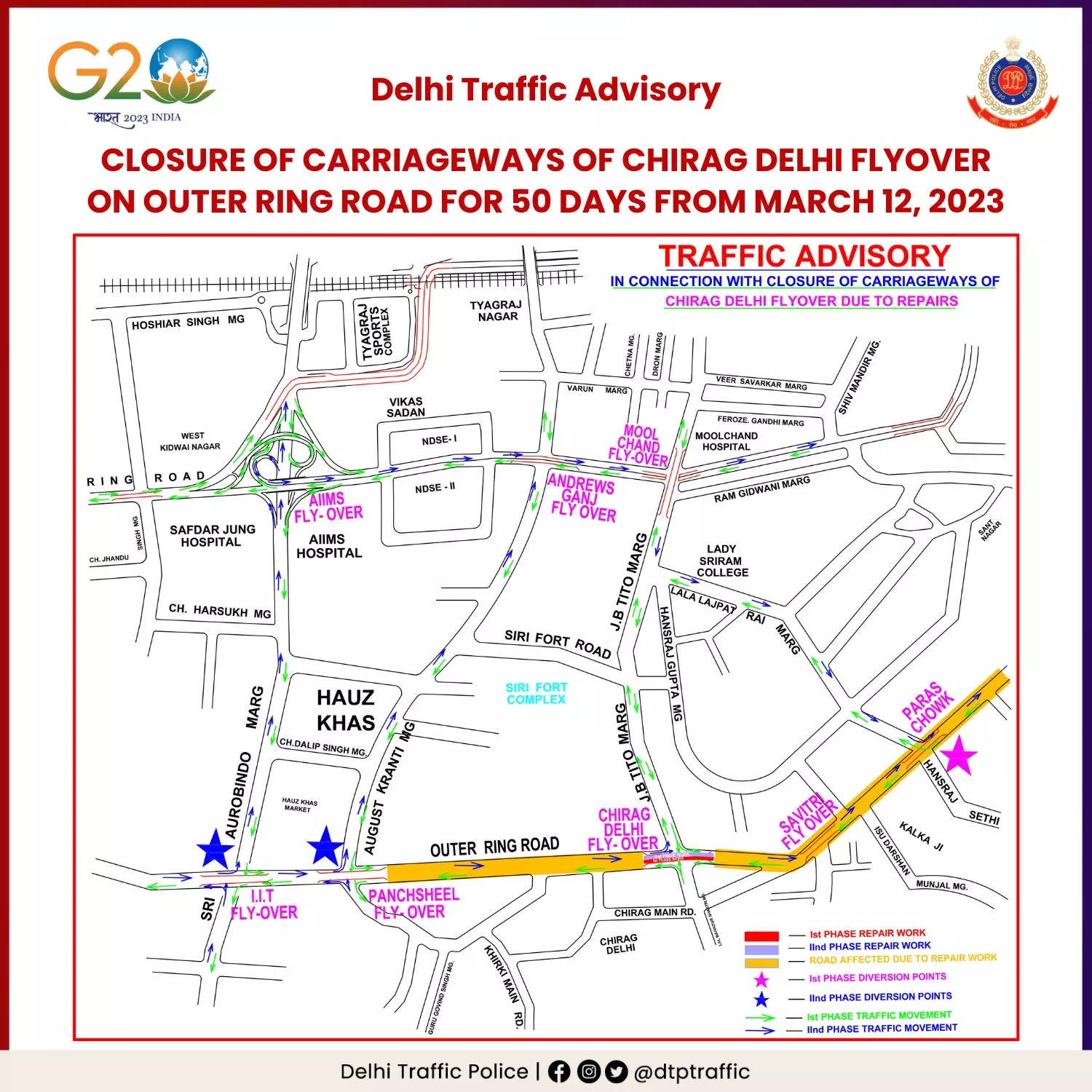 Top 60+ outer ring road delhi route - vova.edu.vn