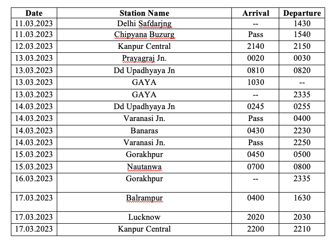 Indian Railways Buddh Circuit train schedule