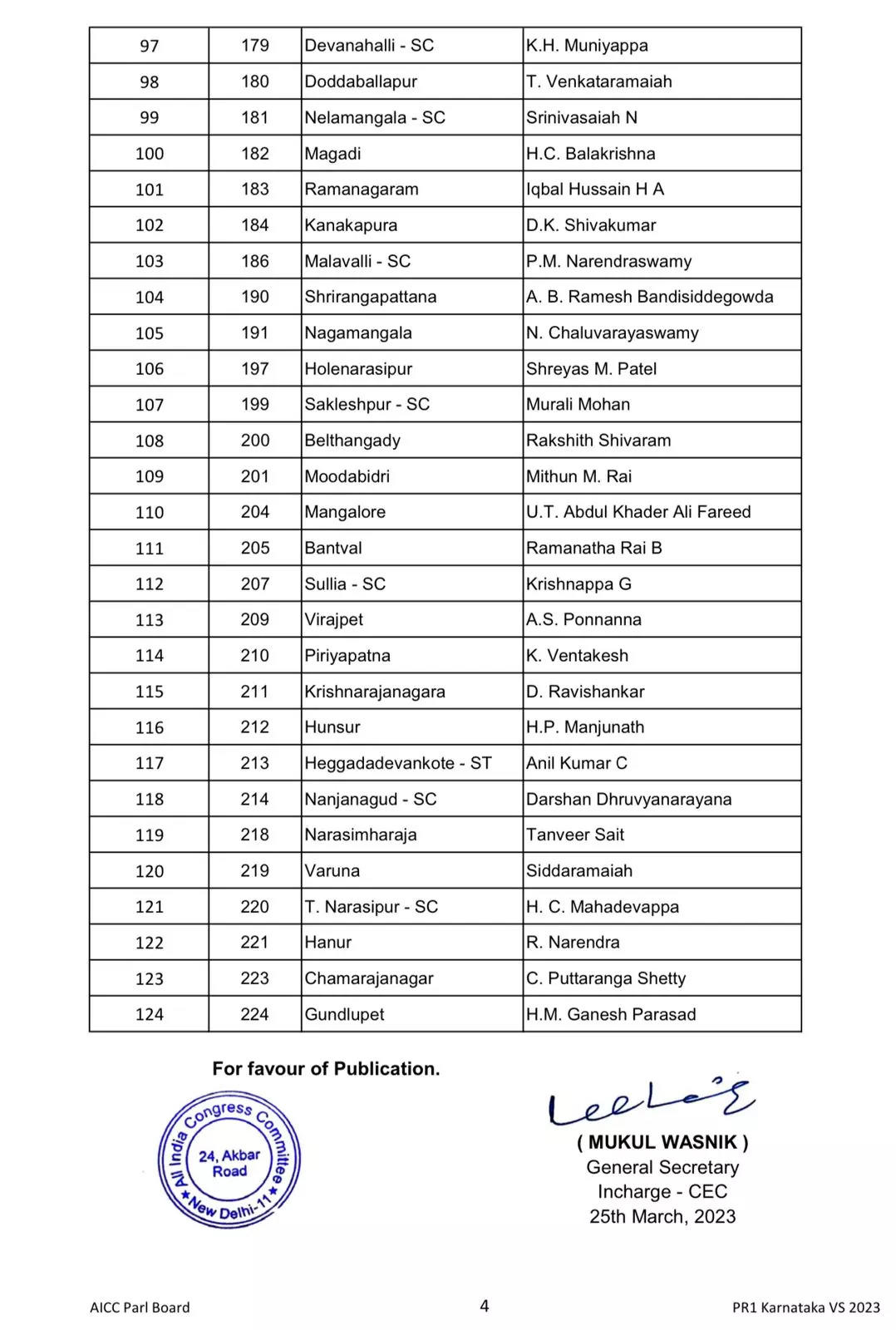 Karnataka election 2023 Siddaramaiah to contest from Varuna, Congress