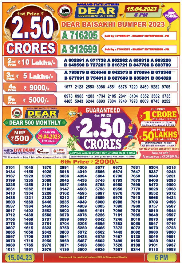 Baisakhi Bumper Result Nagaland State Dear Baisakhi Bumper Lottery