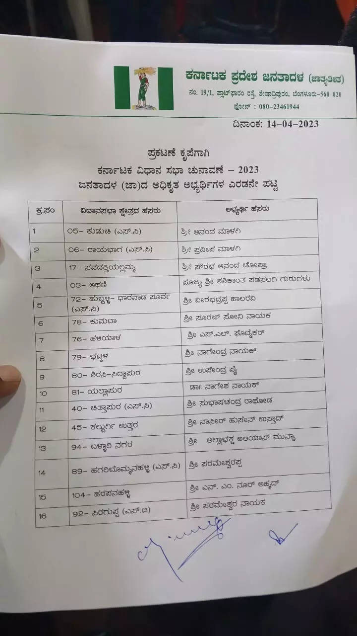 Karnataka Assembly Election 2023: JD(S) Releases Third List Of ...