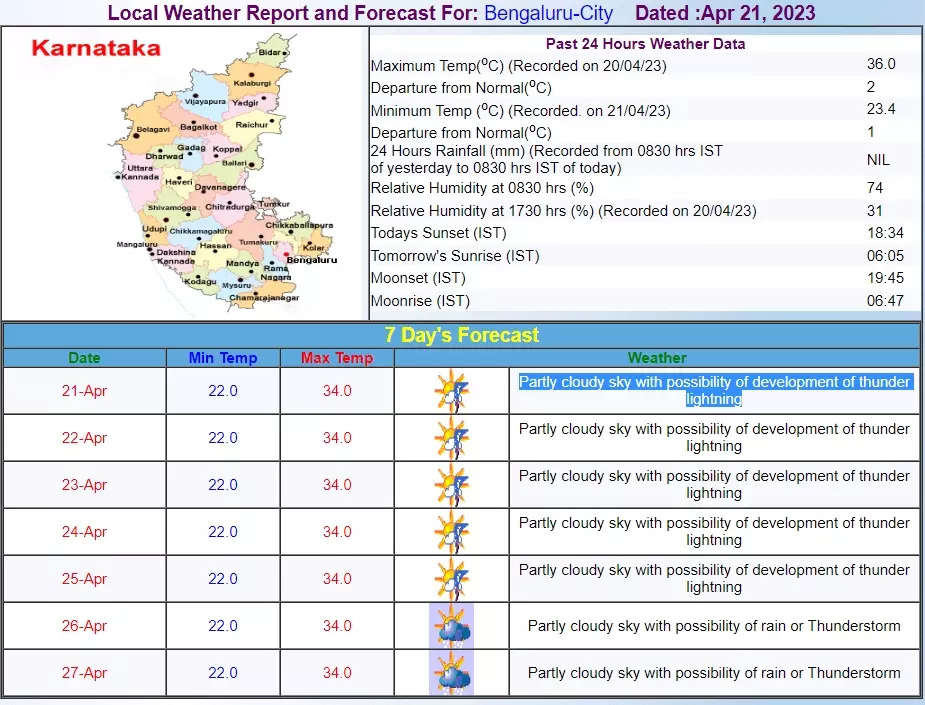 after-record-october-rains-karnataka-readies-for-fresh-northeast