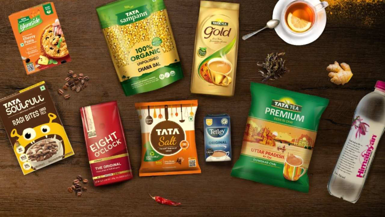 Tata Consumer Quarterly Results Q4 Earnings OUT, dividend announced