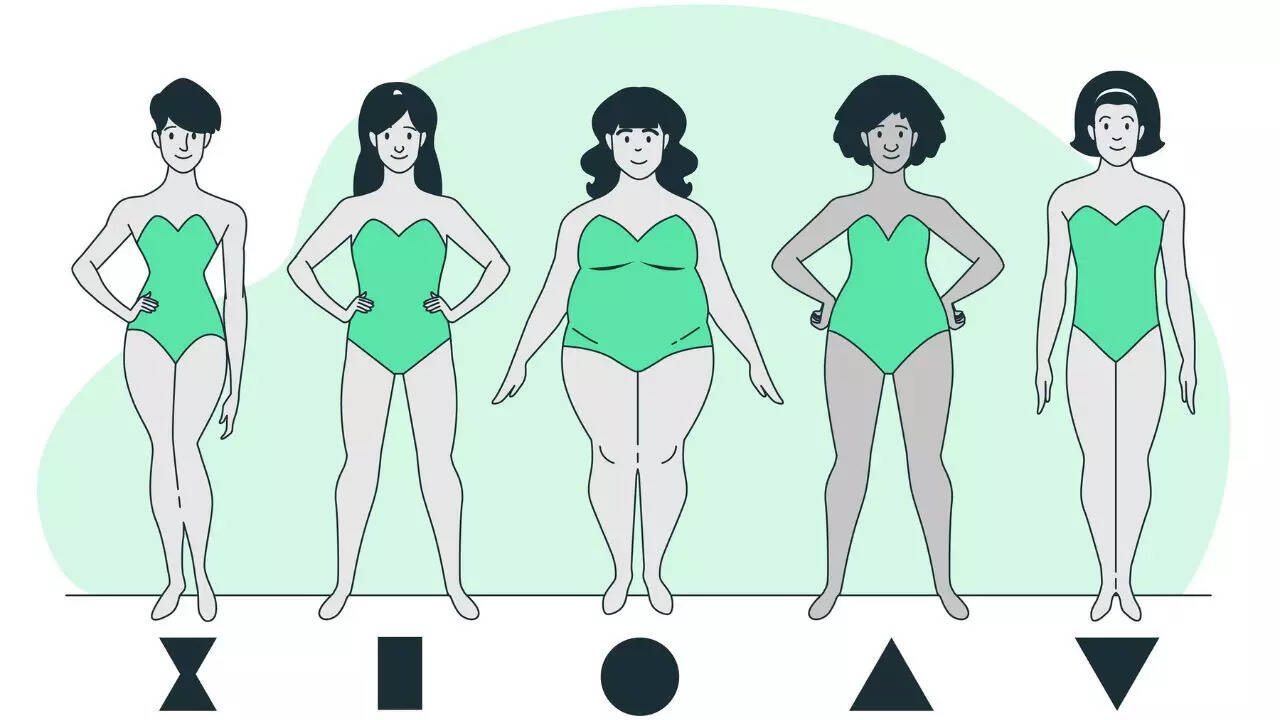 Find Your Perfect Jeans Tips for Choosing The Right One Based on Your