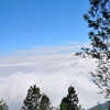 Coonoor