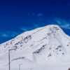 ​​Most Famous Monasteries In Ladakh​
