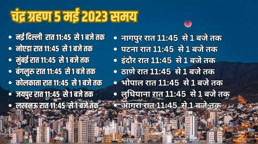 Chandra Garhan Today LIVE Streaming, Time for Lunar Eclipse (Chandra