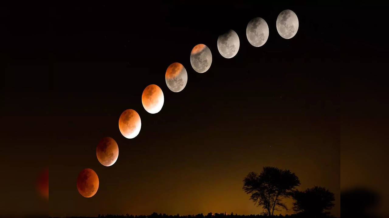 Lunar eclipse in India is over, Details about next lunar eclipse