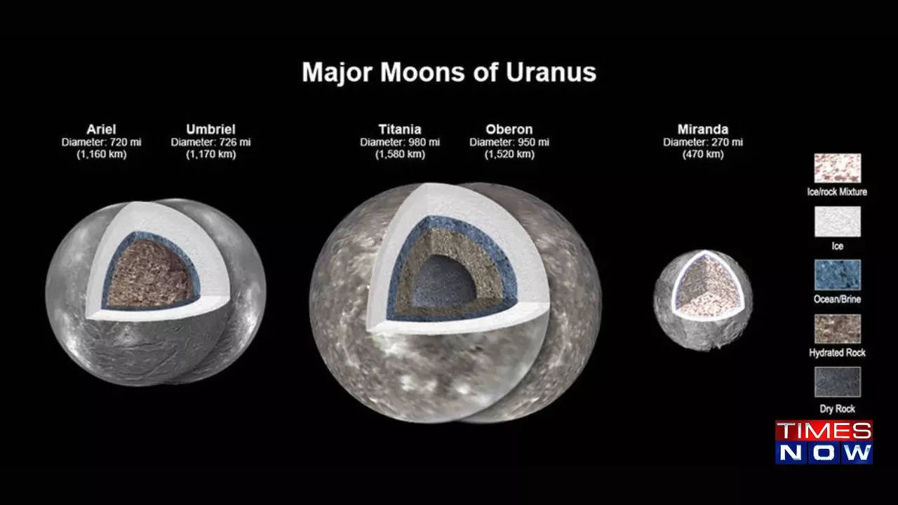 Credits: NASA/JPL-Caltech