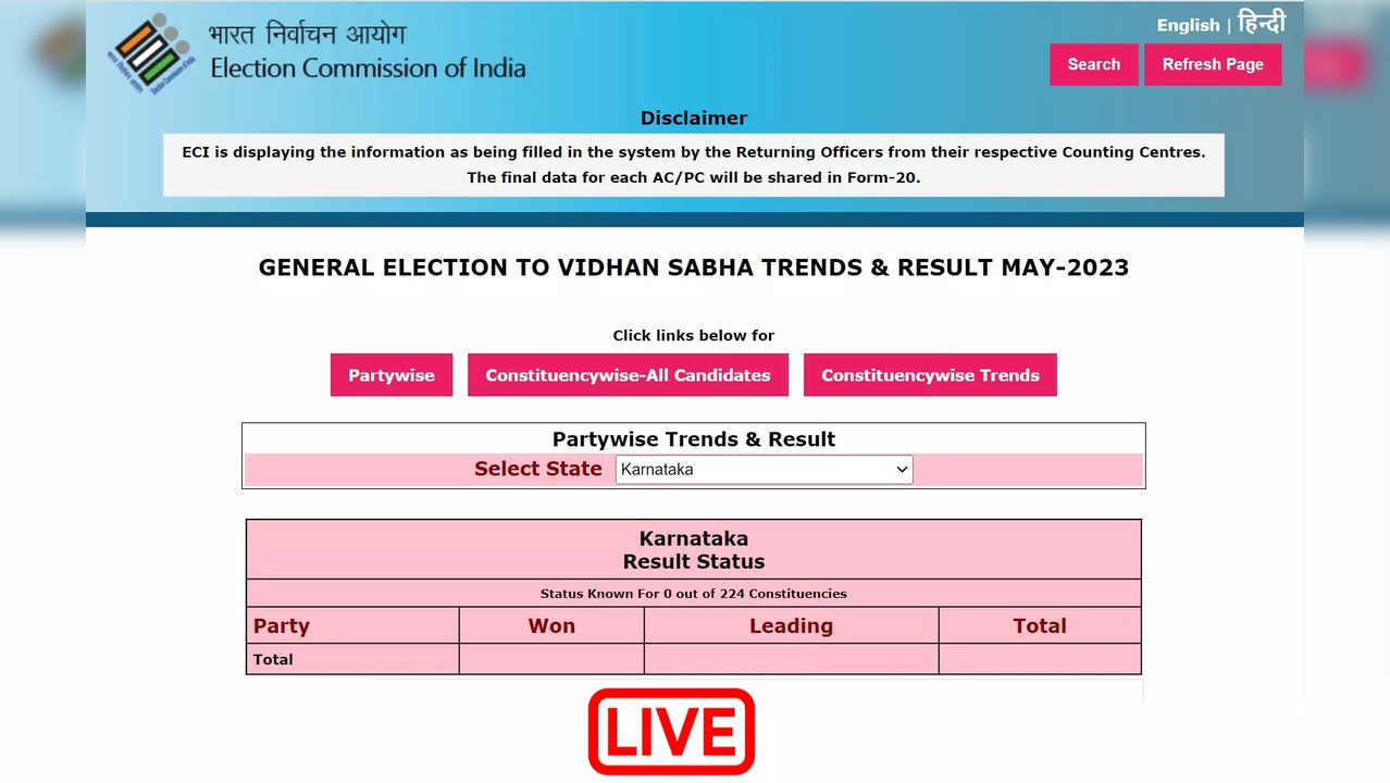 ECI App & Website for Karnataka Assembly Election 2023 Here's How To Check Trends, Results On ECI Website.