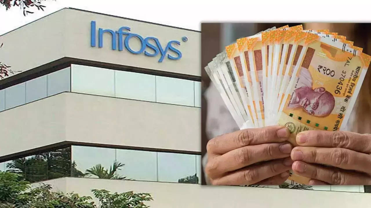 Infosys share