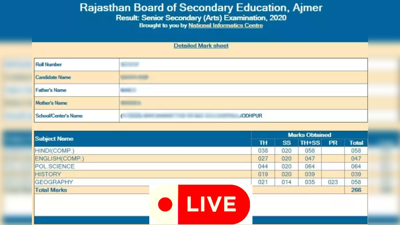 RBSE 12th Arts Result 2023 out BSER Arts result DECLARED on rajeduboardrajasthangovin 9235 students pass