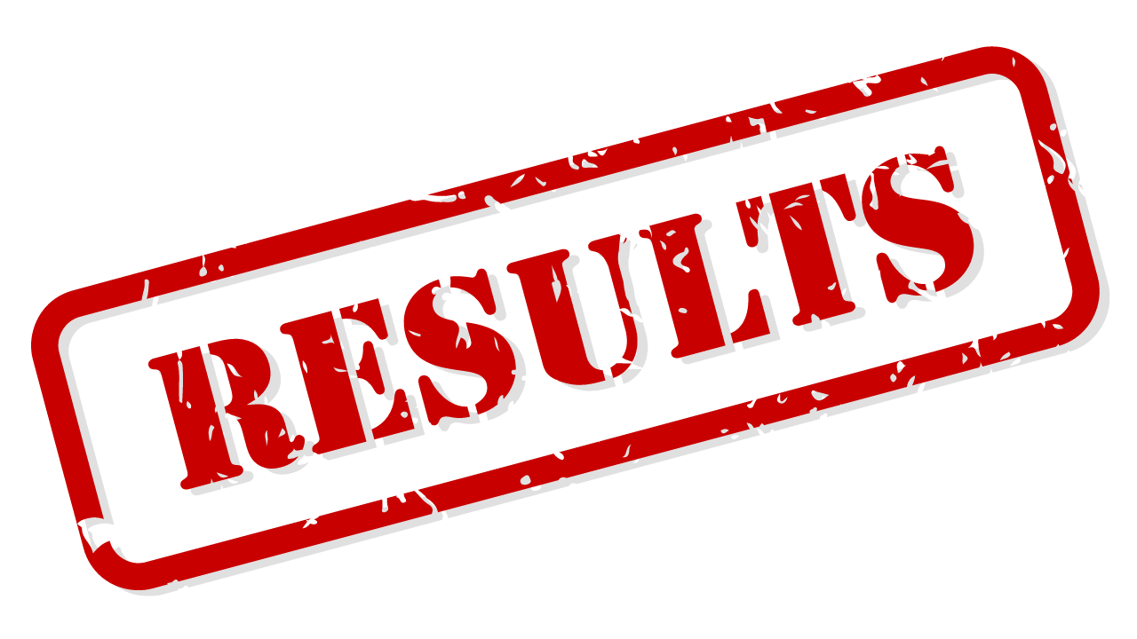 REET 2023 Result Level 1