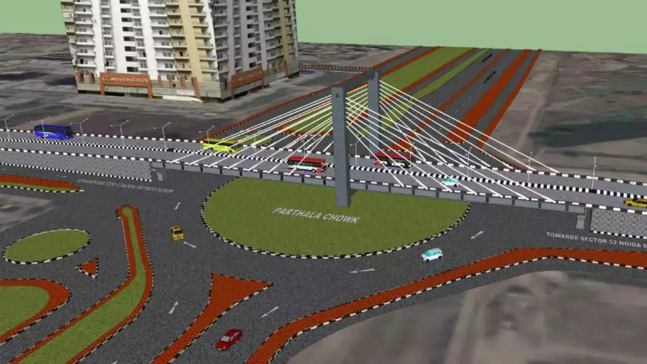 noida parthala flyober.