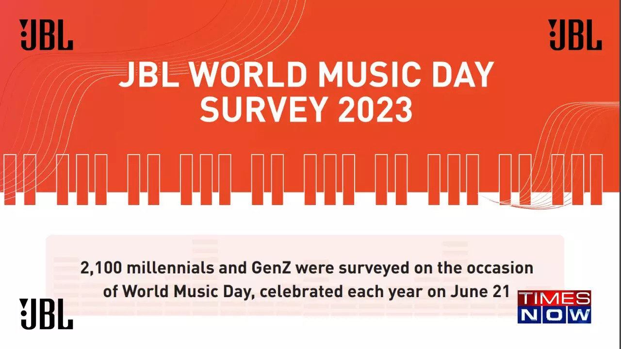 JBL World Music Day Survey 2023