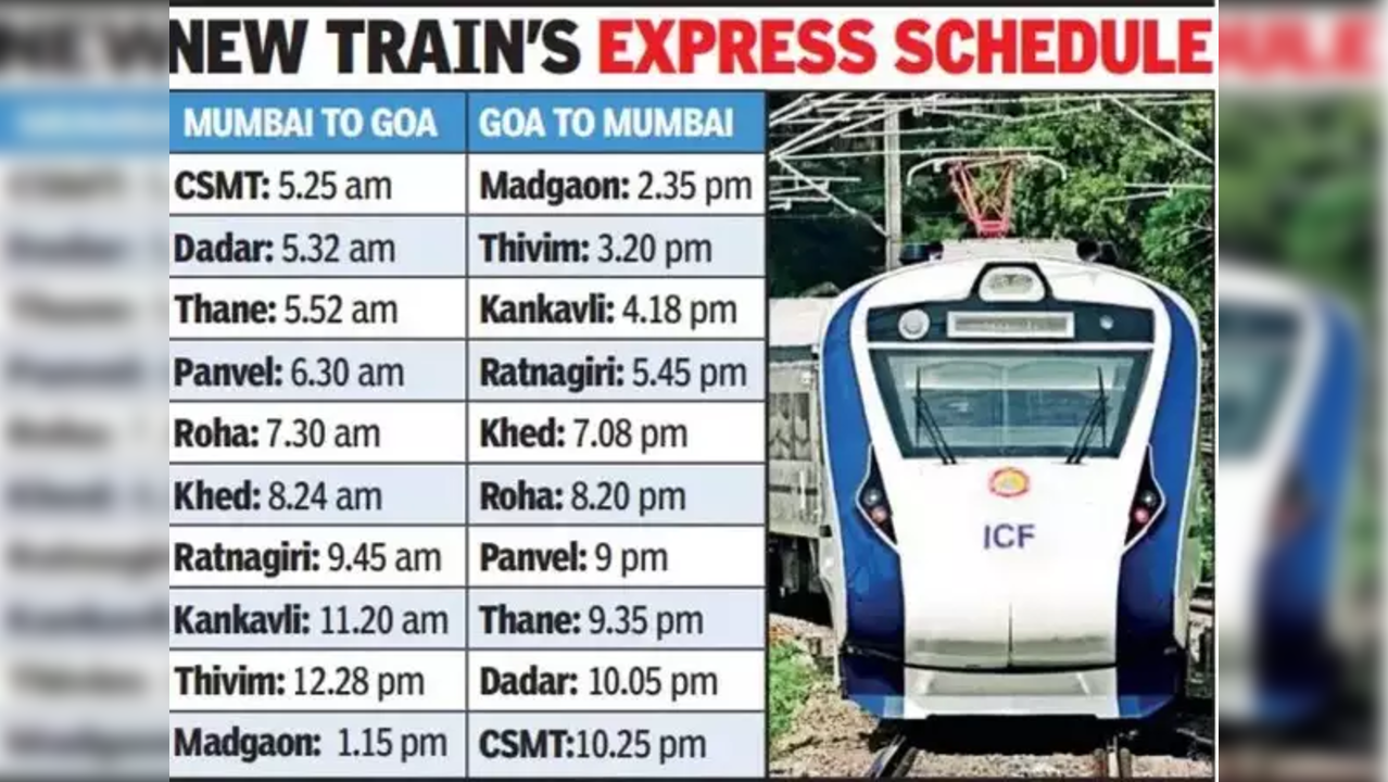 Mumbai-Goa Vande Bharat Express Schedule