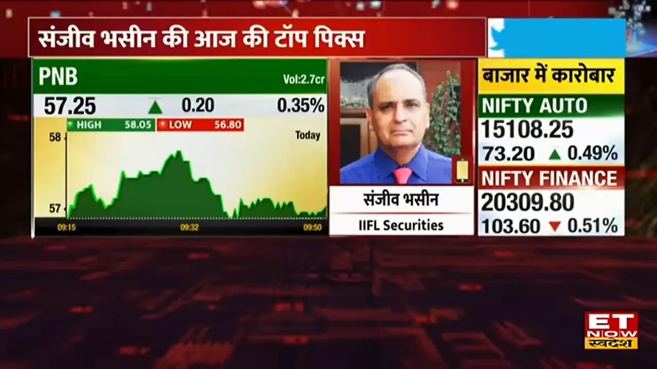 BIG Stock Market PREDICTION by Ace Investor Sanjiv Bhasin | Top 5 stock recommendations - Vimarsana News