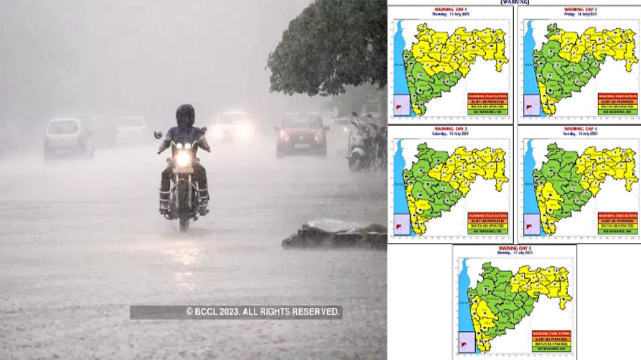 Maharashtra Rain Updates Imd Predict Heavy Rainfall In Next 4 Days ...