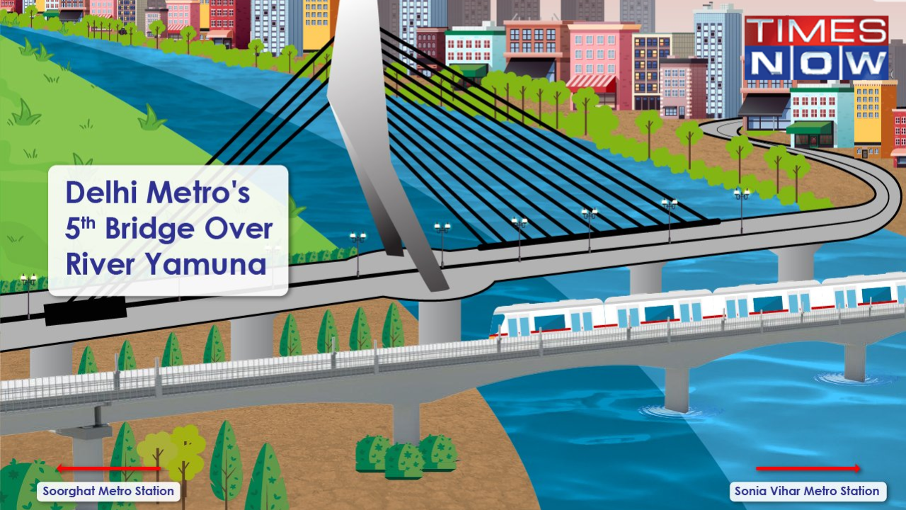 560m bridge will connect Soorghat & Sonia Vihar Metro Stations.