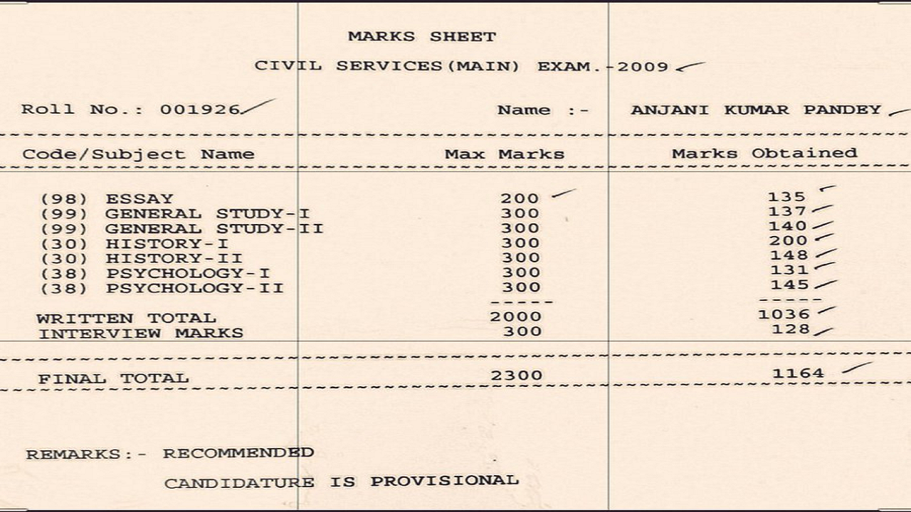 UPSC Marksheet