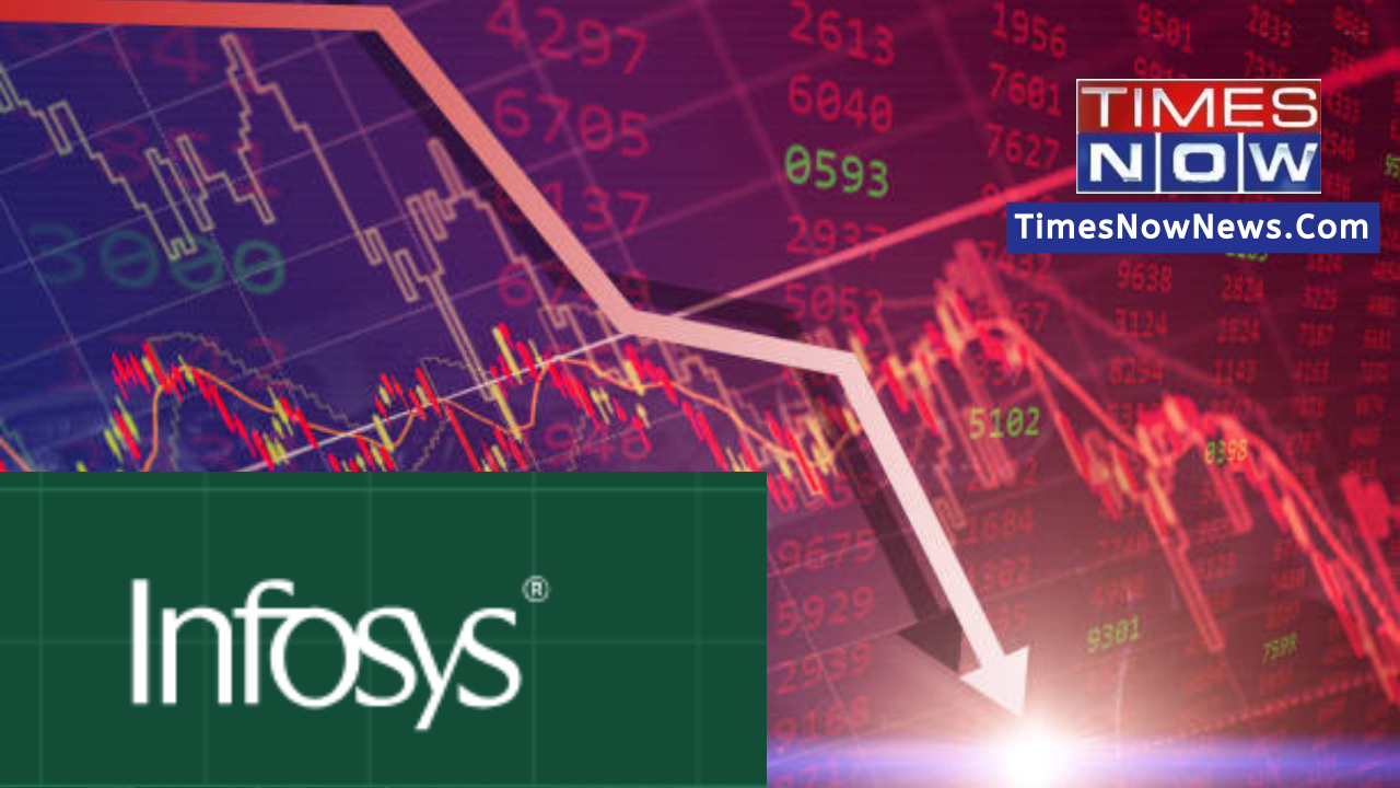 Infosys Share Prices