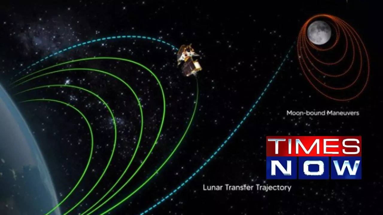 ISRO's Chandrayaan-3 Embarks on Moon Journey Post Final Orbit-Raising Manoeuvre