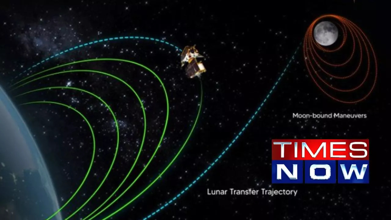 ISRO's Chandrayaan-3 Embarks on Moon Journey Post Final Orbit-Raising Manoeuvre