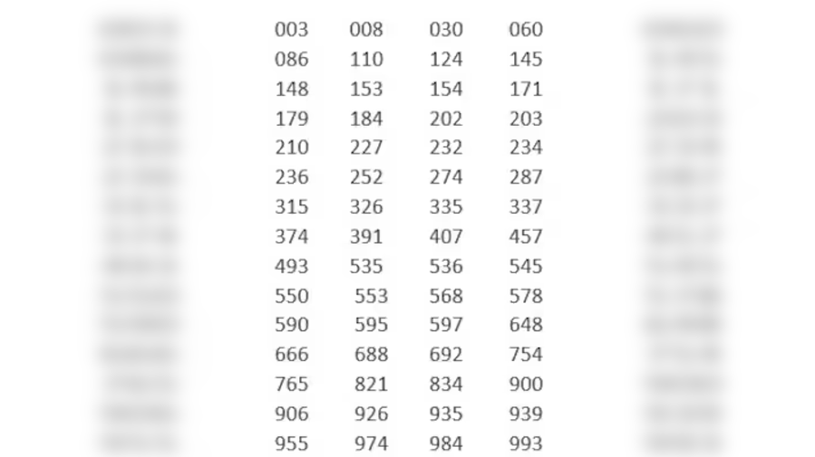 Kerala Bumper Lottery Today Results 26.7.2023 LIVE Kerala Monsoon