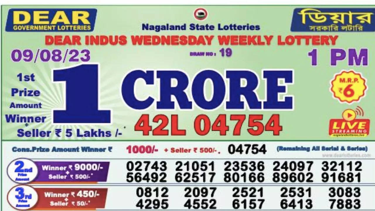 Nagaland State Lotteries has declared the results for Dear Indus Wednesday Weekly Lottery. | Courtesy: Lottery Sambad