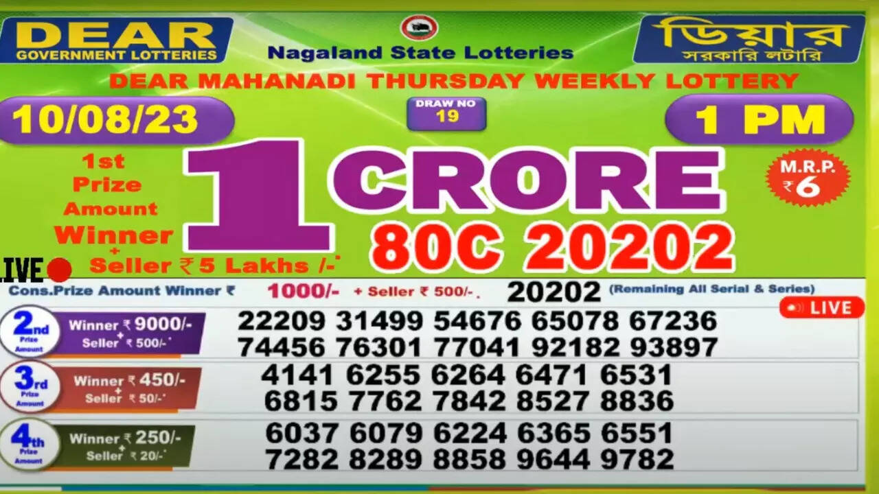nagaland-lottery-result-check-winners-for-dear-mahanadi-thursday-10-08