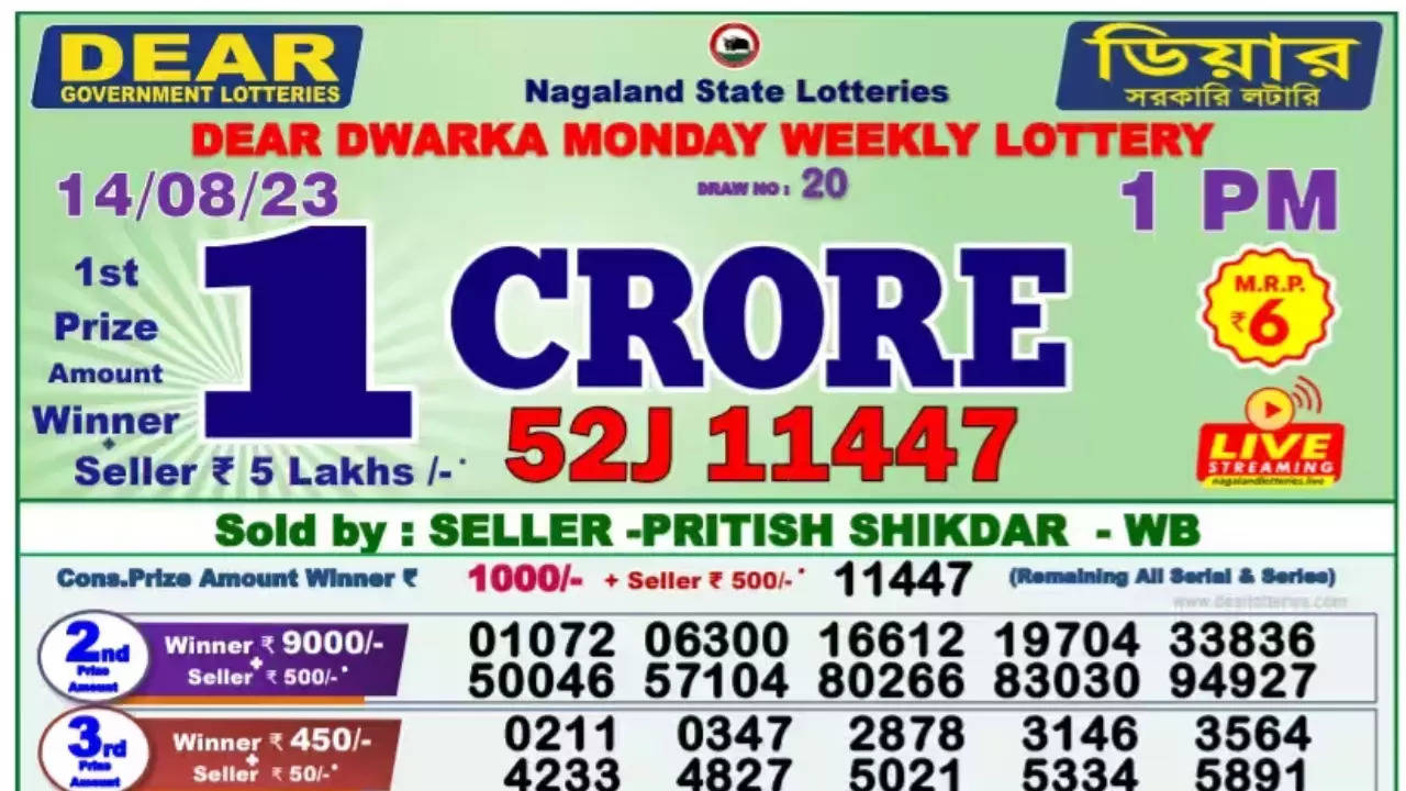 Dear Dwarka Monday Weekly Lottery results for August 14, 2023 have been announced. | Image courtesy: Nagaland State Lotteries