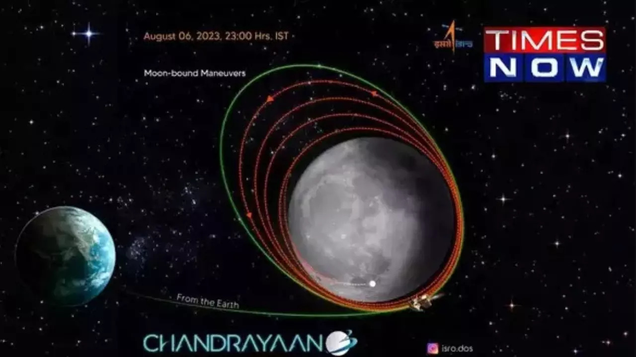 Chandrayaan - 3