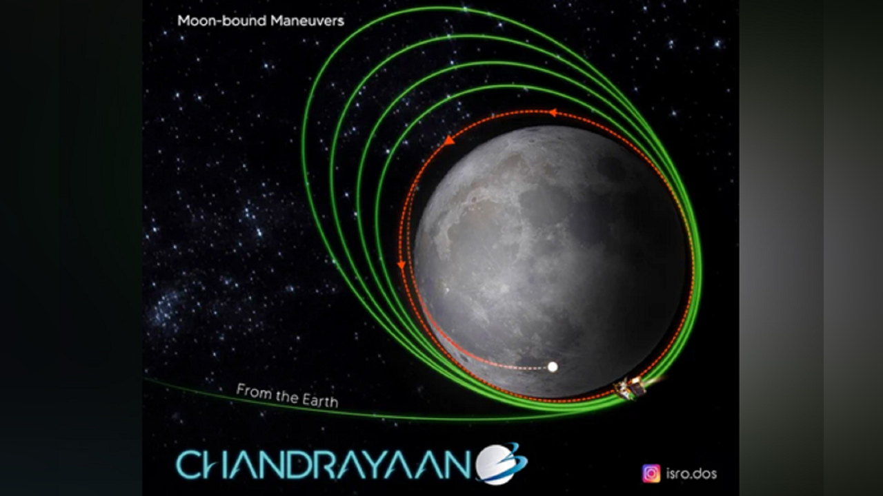 Moon In Next Step For Chandrayaan-3: Check Latest Update From ISRO