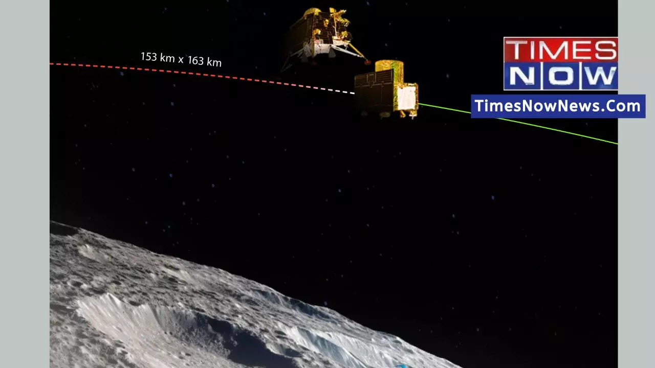 Chandrayaan-3