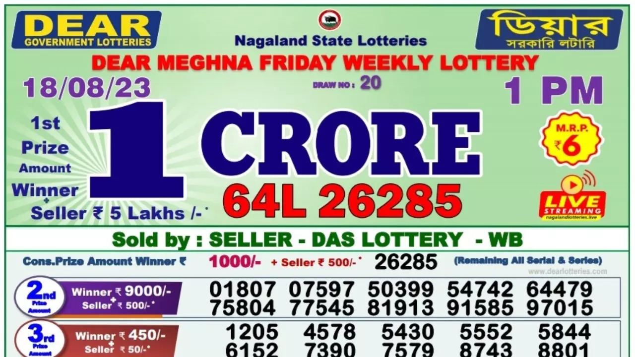 The lucky draw for Dear Meghna Friday Weekly Lottery was held at 1 pm on August 18, 2023. | Image courtesy: Nagaland State Lotteries