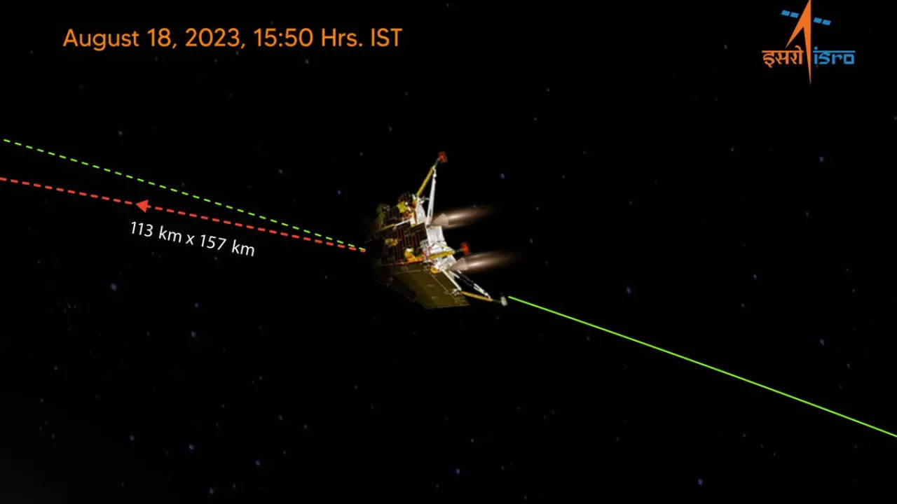 Chandrayaan-3