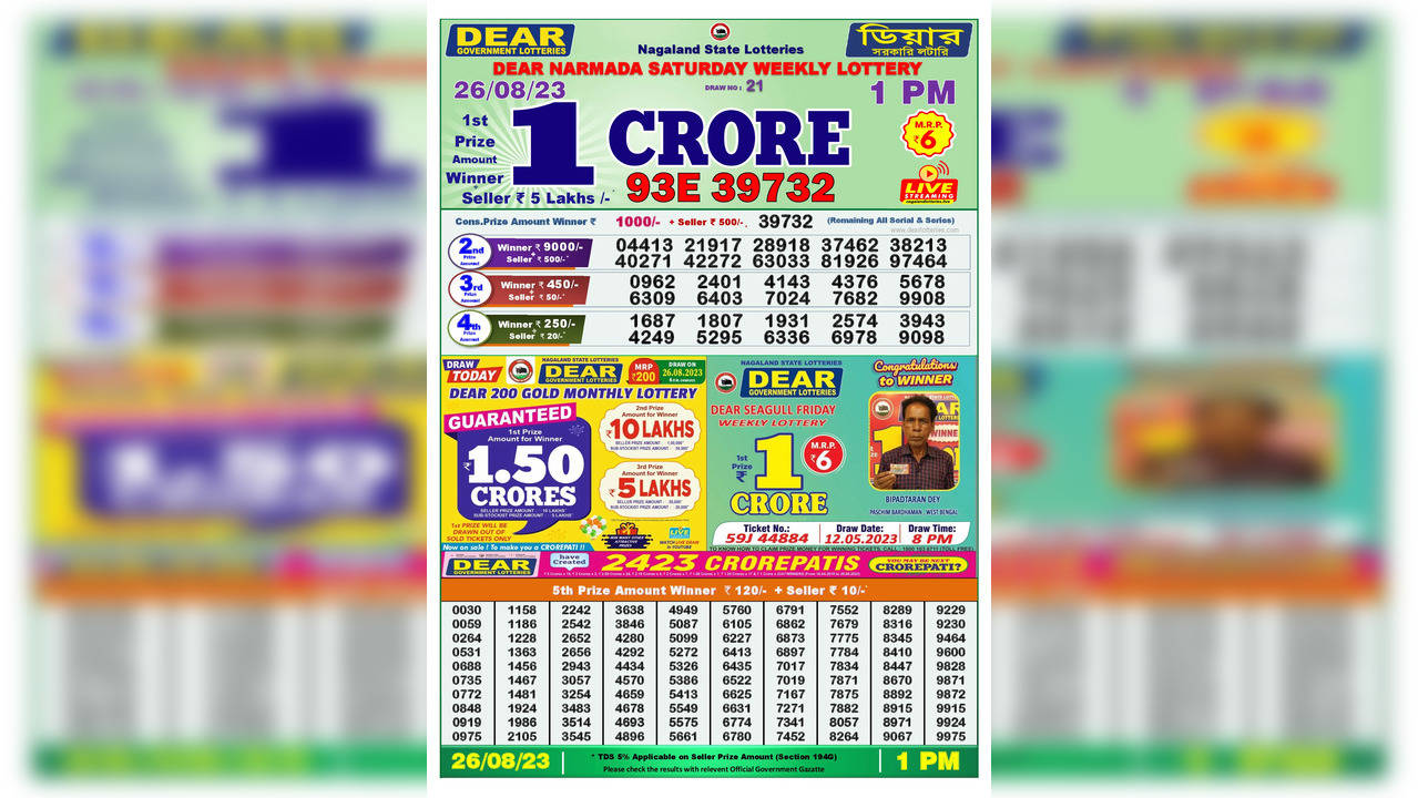 Nagaland state lottery Ticket