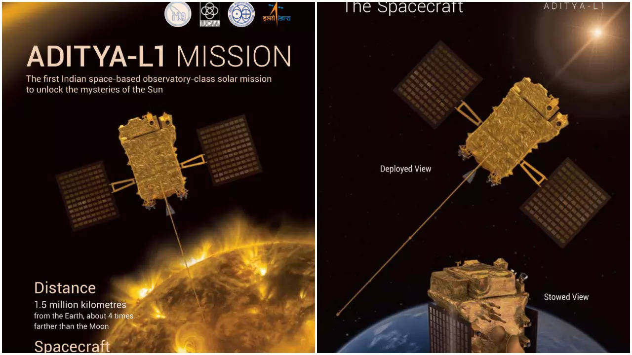 Aditya L-1, India's First Space-Based Mission To Study Sun, To Be ...