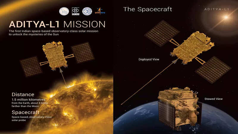aditya l1 mission