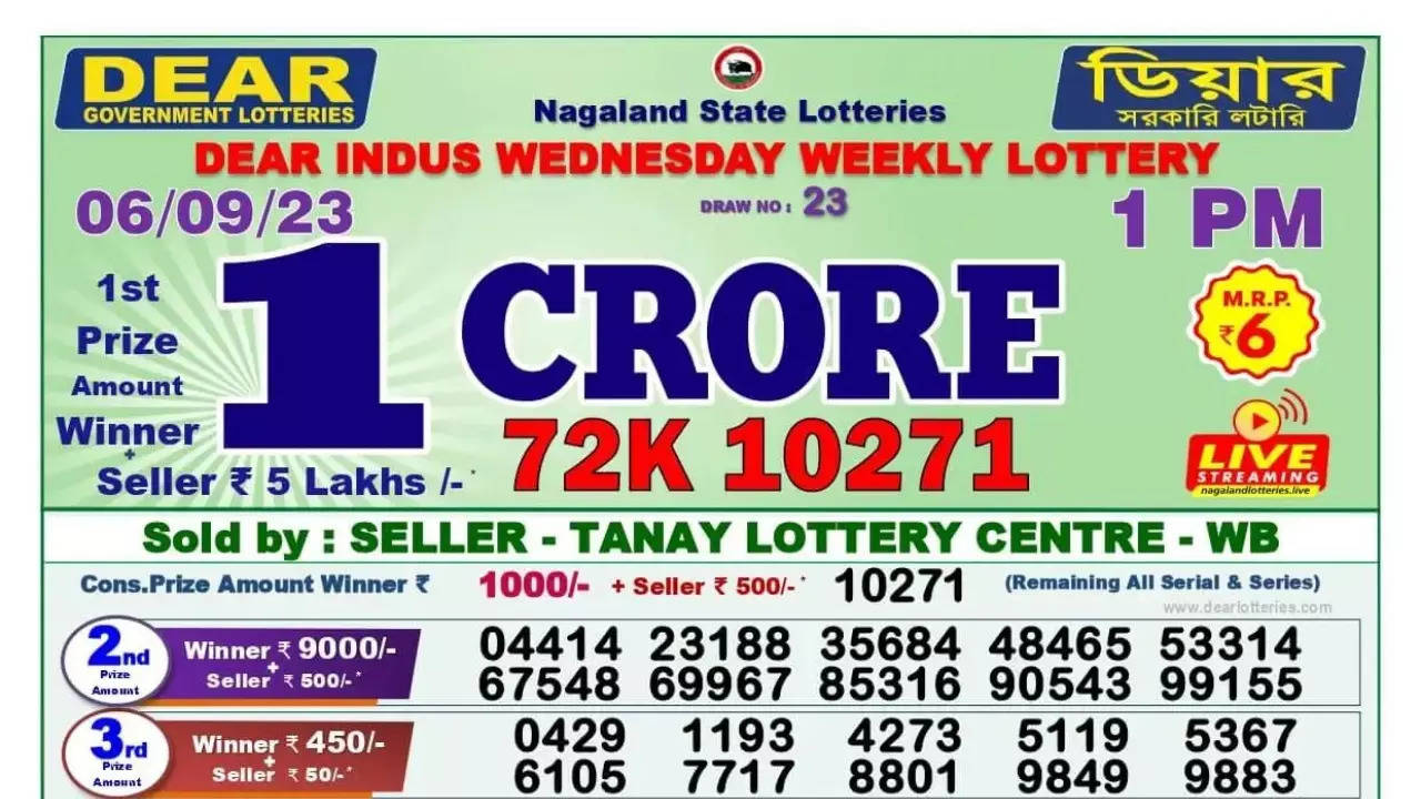 The winners for Dear Indus Wednesday Weekly Lottery Sambad have been announced. | Courtesy: Nagaland State Lotteries