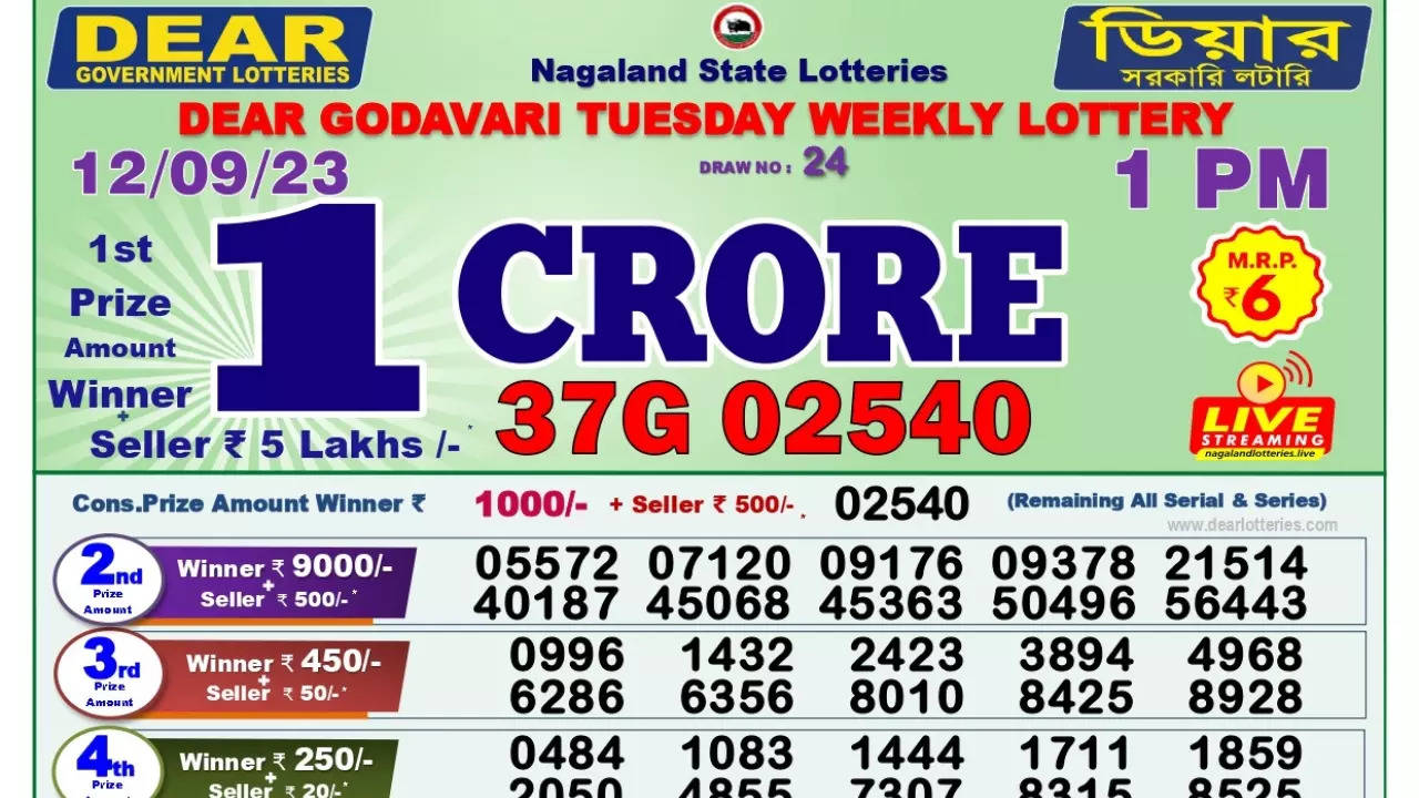 Nagaland State Lotteries announces the results for Dear Godavari Tuesday Weekly Lottery at 1 pm.