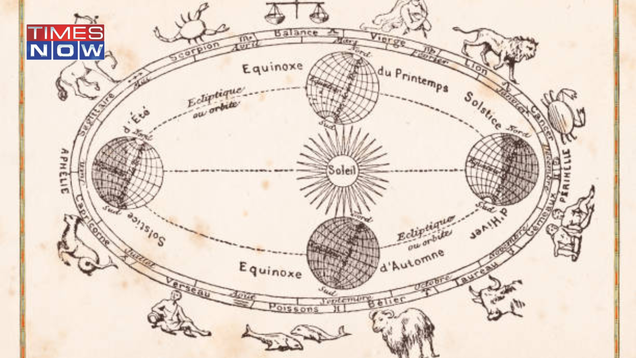 Autumnal Equinox 2023 September Date and Timing in India Astrology