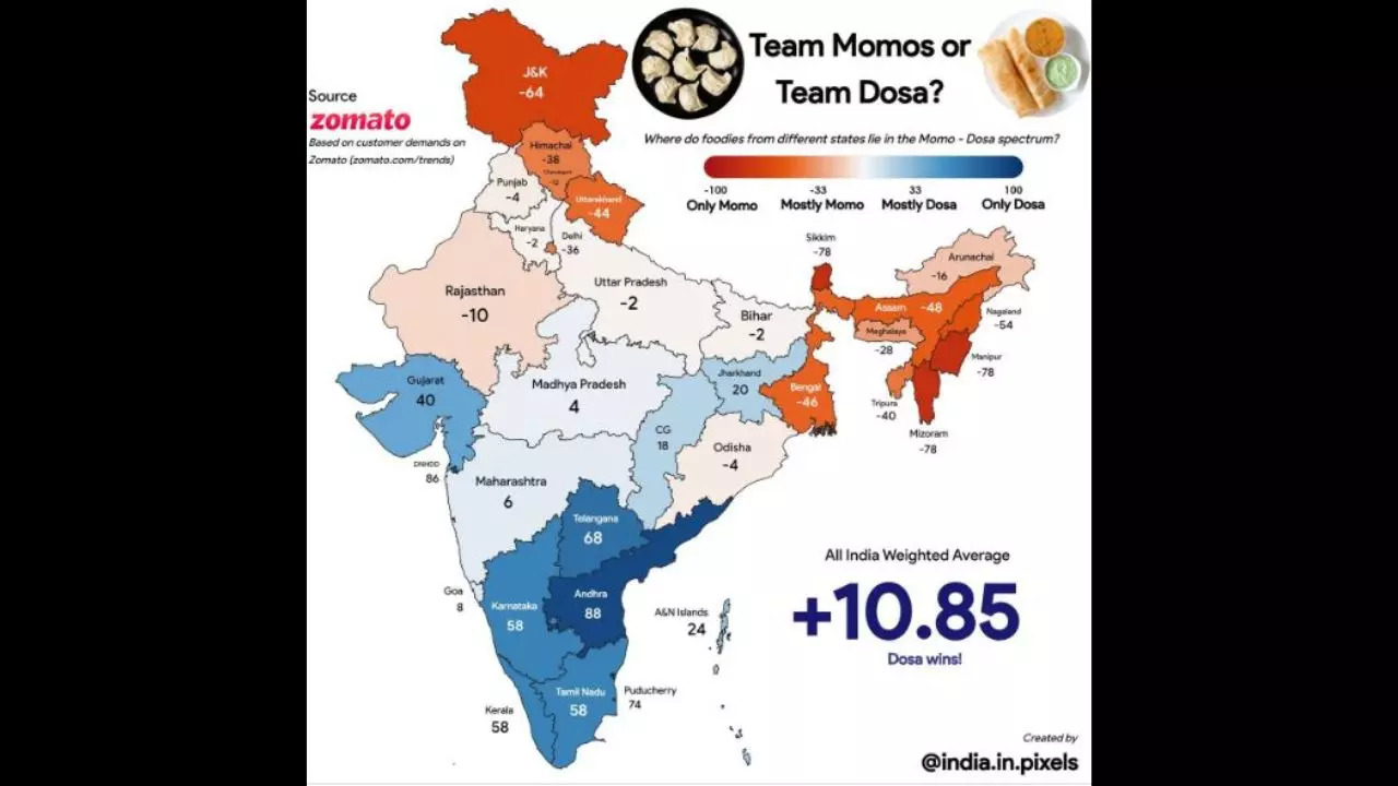 Team-Dosa-Momos-Zomato-Data