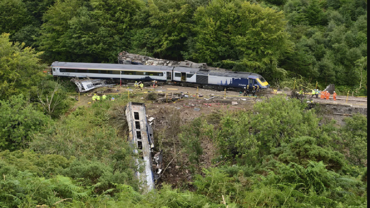 Scotland Train Crash